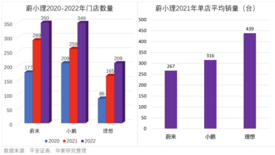 来源/华紫研究院  燃财经截图