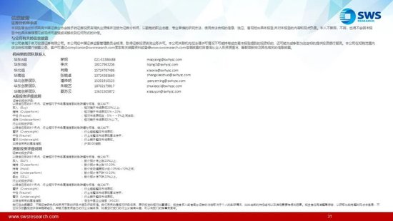 申万宏源:近期海外主动、被动资金均流入中国股市 第9张 申万宏源:近期海外主动、被动资金均流入中国股市 第9张