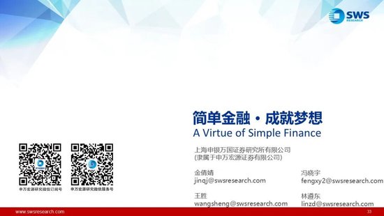申万宏源:近期海外主动、被动资金均流入中国股市 第11张 申万宏源:近期海外主动、被动资金均流入中国股市 第11张