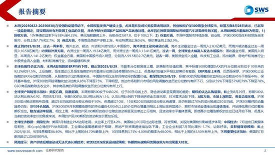 申万宏源:近期海外主动、被动资金均流入中国股市 第2张 申万宏源:近期海外主动、被动资金均流入中国股市 第2张