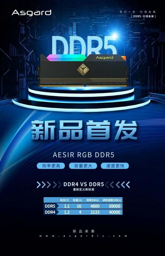 ˹ԤAESIR RGB DDR5ڴ棺16/32GB1021չ