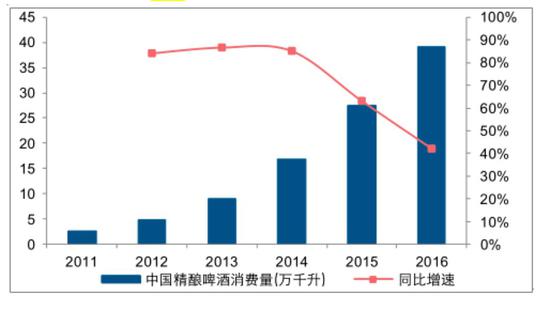 人口因素如何影响消费需求的_消费心理影响因素