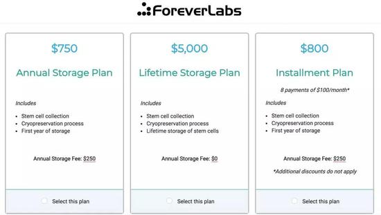 (Forever Labs 干细胞存储服务价格)