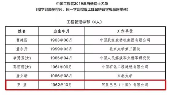 拉斯维加斯网址登录_被称史上最美迪士尼公主,居然是个逗比:爱好是唱跳rap和踢足球