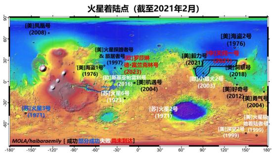 底图为火星地形伪彩色图，越蓝表示越低，越红表示越高。阴影区域是天问一号初步的计划着陆区