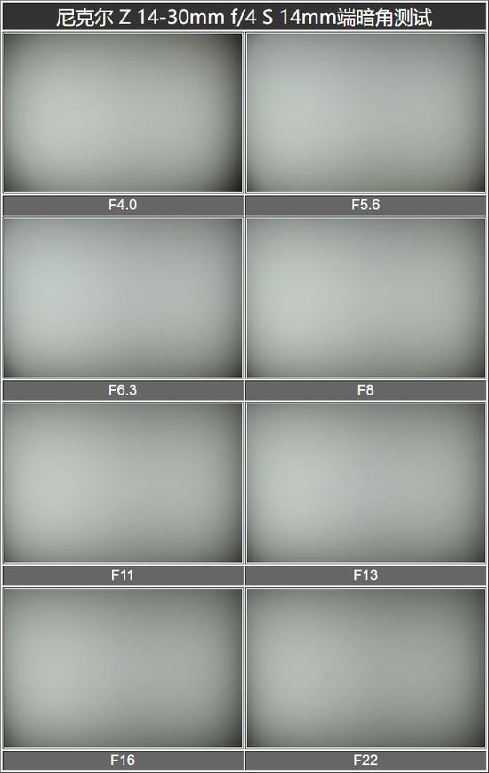 14mm�˰��ǲ��Ա�