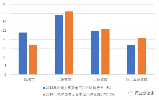 （数据来源：前瞻产业研究院整理）