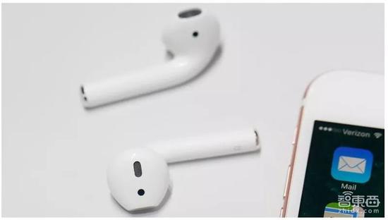 ▲&nbsp;Airpods
