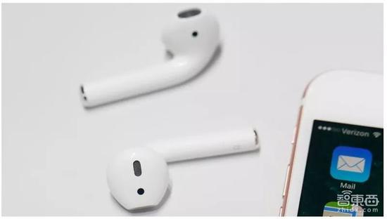 ▲ Airpods