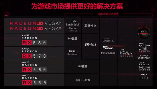 搭載AMD RX 550獨顯!聯想Thinkpad E580評測 科技 第3張-尋夢科技 搭載AMD RX 550獨顯!聯想Thinkpad E580評測