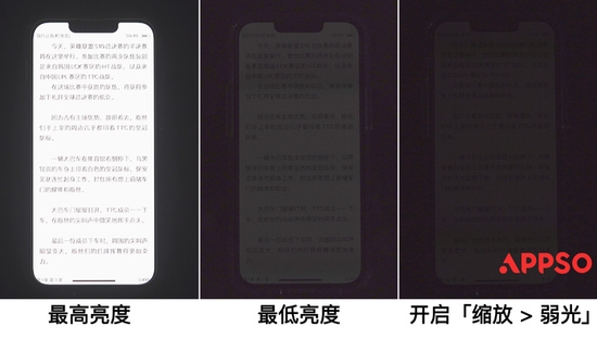 ▲ 在 iPhone 最高亮度、最低亮度、开启弱光情况下效果对比