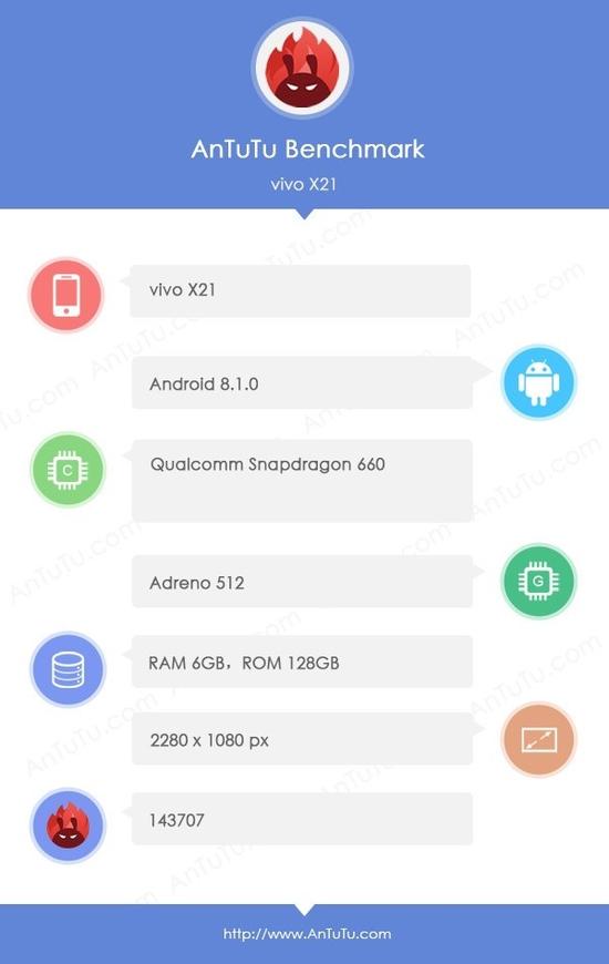 vivo X21配置全曝光 19:9全面屏6GB运存