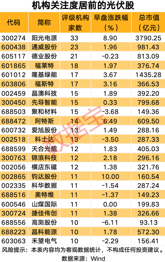 刚刚,002506封单超100万手,这个赛道大爆发