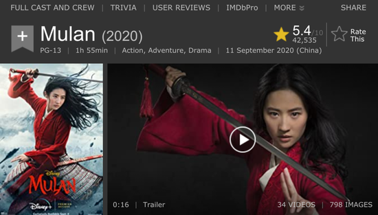 《花木兰》IMDb评分