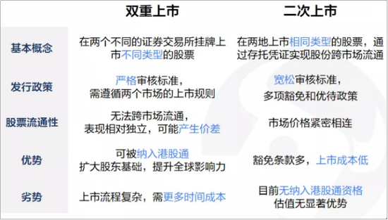 【来源：富途牛牛】