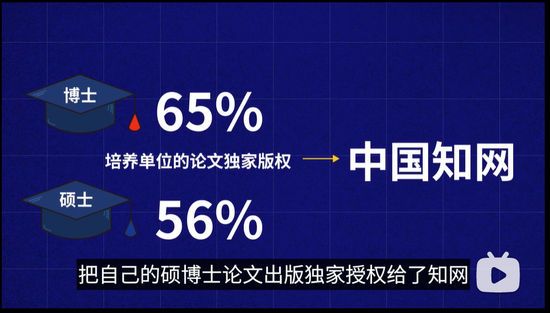 走到今天这一步的知网，这些年赚了多少钱？