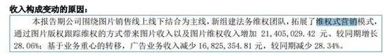 图片来源:全景网络2017年报
