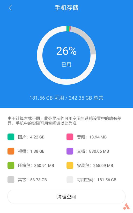 ▲ 保存照片视频的,就是存储空间了。