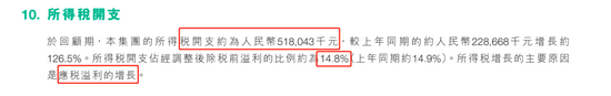 思摩尔国际的财报
