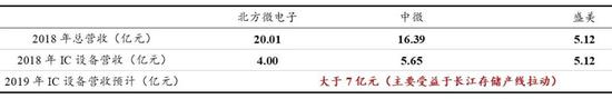 澳门赌场网上赌博排行 7碗诱人无比的懒人饭,看完心里很踏实