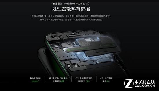 黑鲨手机评测:生为竞技 想不吃鸡都难(2)