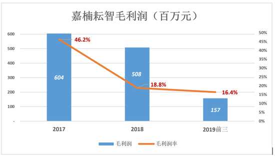 缅甸小勐拉老大 - 百姓摆谱(4)|时隔70年,成都谢子越世系家族第四次修成族谱