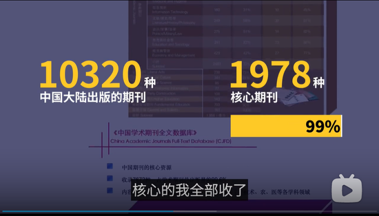 走到今天这一步的知网，这些年赚了多少钱？