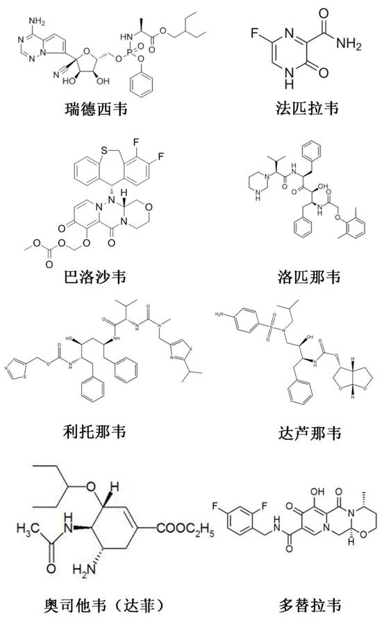 几个韦先生(图片来源:https://www.chemicalbook.com/ProductIndex.aspx)
