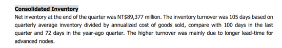 ▲联发科一季度财报中关于库存部分的说明