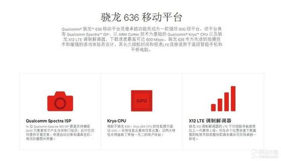 骁龙636移动平台