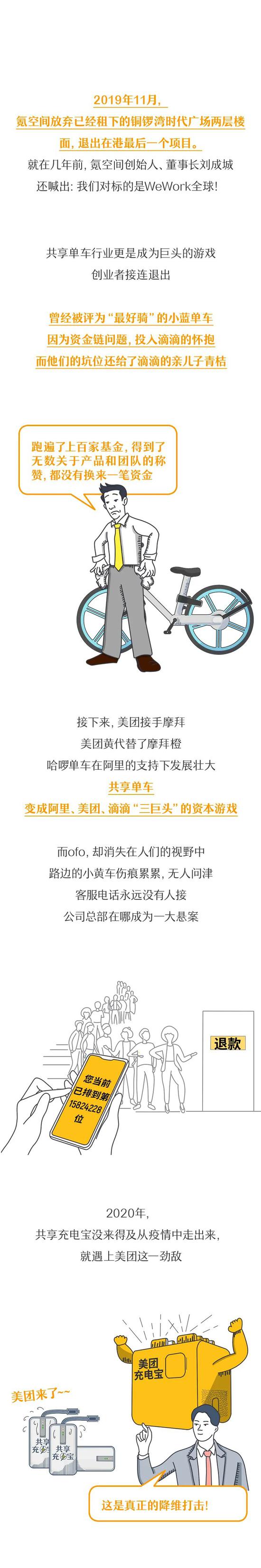共享经济的前世今生:一场游戏一场梦