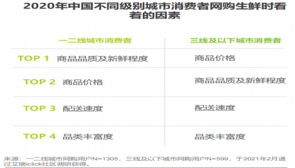 图片来源：艾瑞咨询