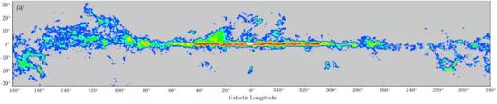 图1 银河系的CO分子云