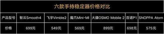 赌场为什么限红 转基因水稻品种有哪些?转基因水稻与杂交水稻有何区别?
