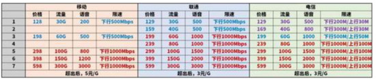 新金沙网投可靠吗·中国经济传媒协会副会长杜跃进发布2019城市营商环境指数前20位