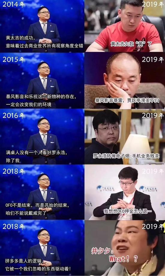 羅振宇的“神”預測