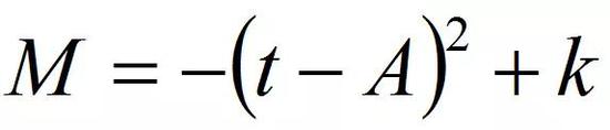 其中t为时间，M为百度市值，A代表该企业的顶点，k是一个常数系数。