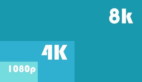 8K分辨率为4K的四倍、1080P的16倍!