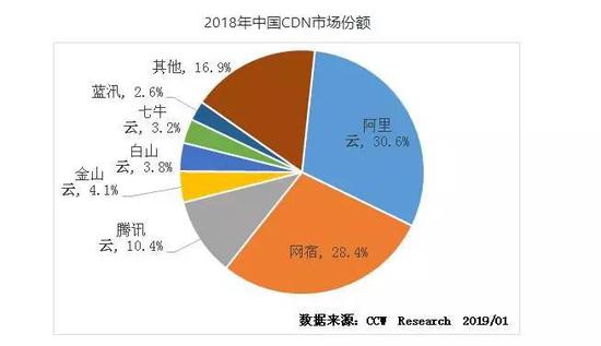 宝龙管理平台官网-习近平今年7次出访 7篇署名文章中这个词出现频率最高