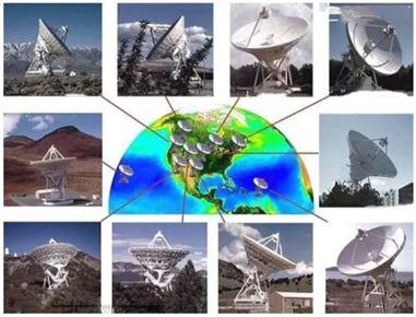 地面深空探测网