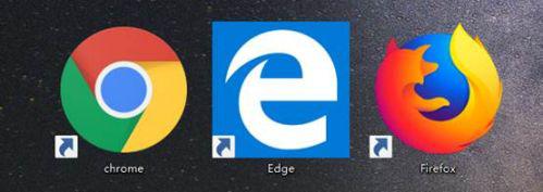 图：三大自主创新的浏览器内核代表