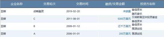名仕娱乐官网·怀孕38周左右,宝宝如果发射这几种信号,就是快生了