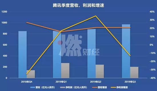 世博官方网站手机版 浅析电子商务平台服务保障标准化