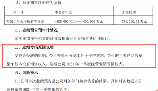 众泰汽车2021年一季度部分信息，截图自财报