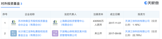 王兴悄悄做LP:数次投资创投基金 美团系投资势力崛起