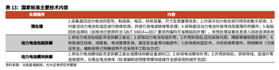 图丨光大证券[5]