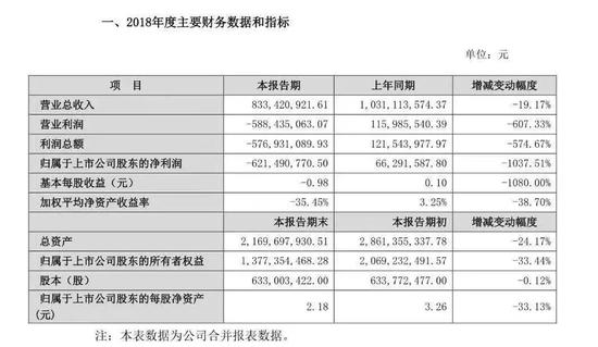 蓝狮子与巴九灵