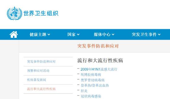 全球性大流行病是什么?