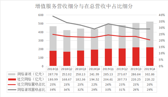 信息来源：公司公告