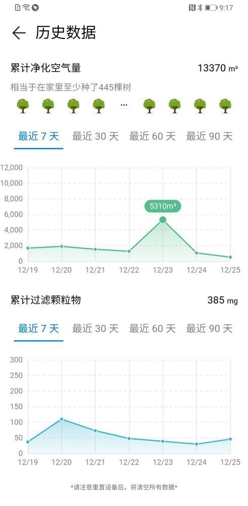  使用华为智慧生活App控制720全效空气净化器C400